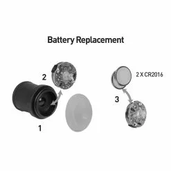 Nite Ize GripLit LED Handlebar Grip Lights - Red -Everyday-carry Sales niglt batteryx1000